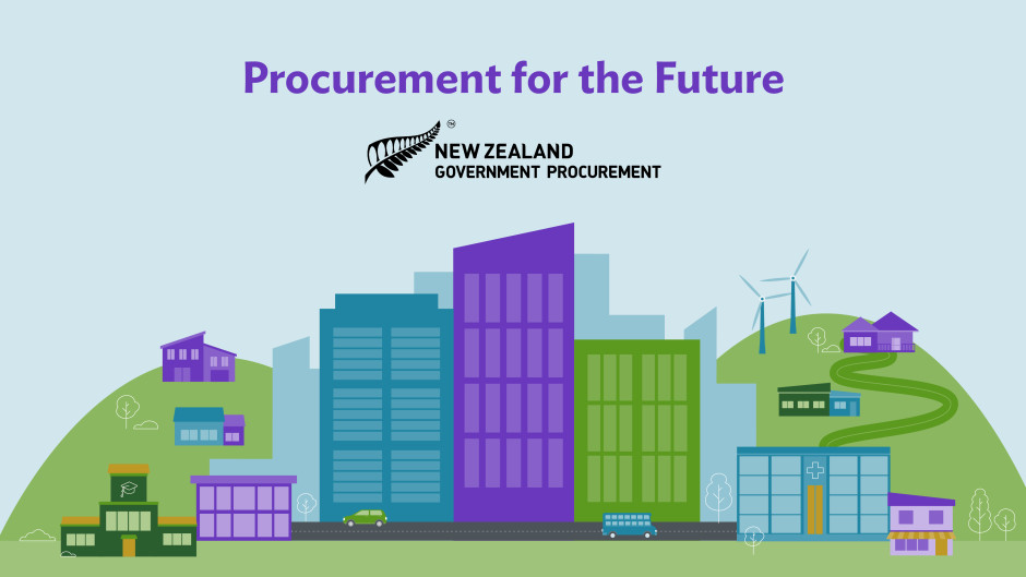 procurement for the future animation frame