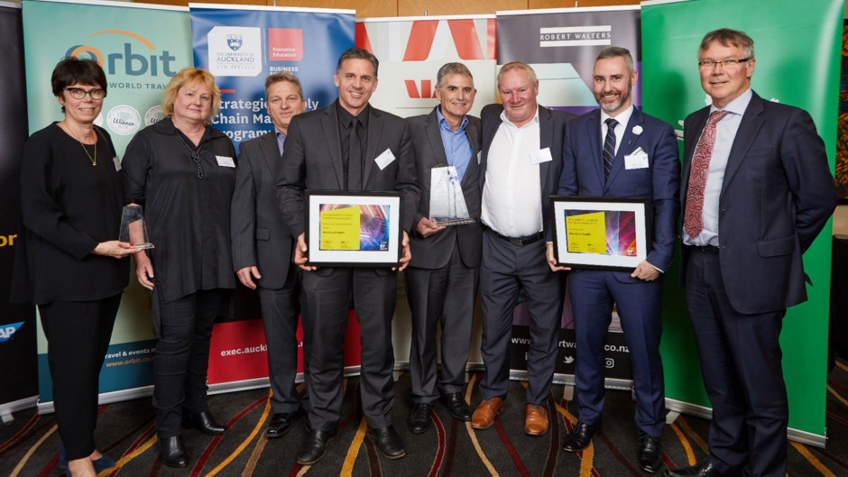 Procurement excellence award winners 2019