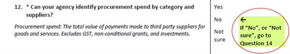 Depending on how your agency responds, certain follow-up questions will be shown or hidden. If your agency selects ‘No’ to a smart question, you will be taken to the next question.
